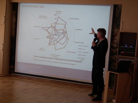 Strategia Rozwoju Powiatu Brzeskiego - 20-21 marca 2014