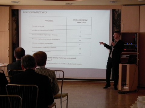 Strategia Rozwoju Powiatu Brzeskiego - 20-21 marca 2014