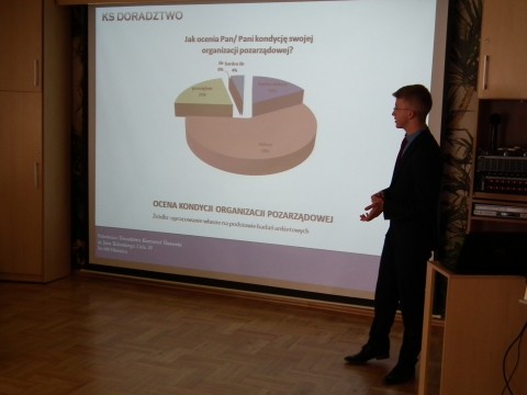 Strategia Rozwoju Powiatu Brzeskiego