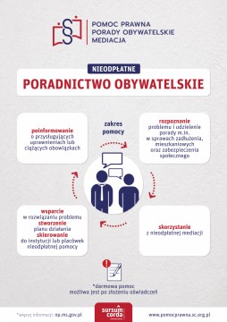 Pomoc prawna, porady, obywatelskie, mediacja - e-plansze