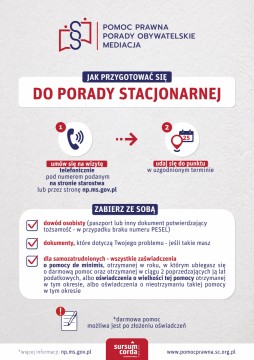 Pomoc prawna, porady, obywatelskie, mediacja - e-plansze