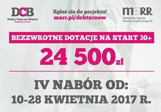 IV NABÓR DO PROJEKTU DOBRY CZAS NA BIZNES   10.04 – 28.04.2017r.
