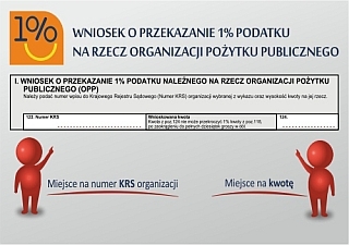 Zostaw 1 % w Małopolsce