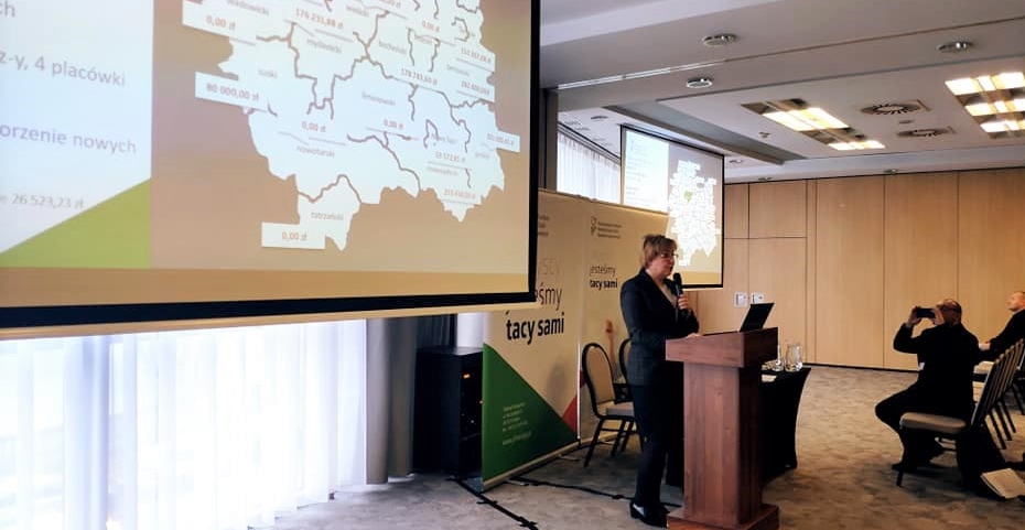 Wsparcie i współpraca