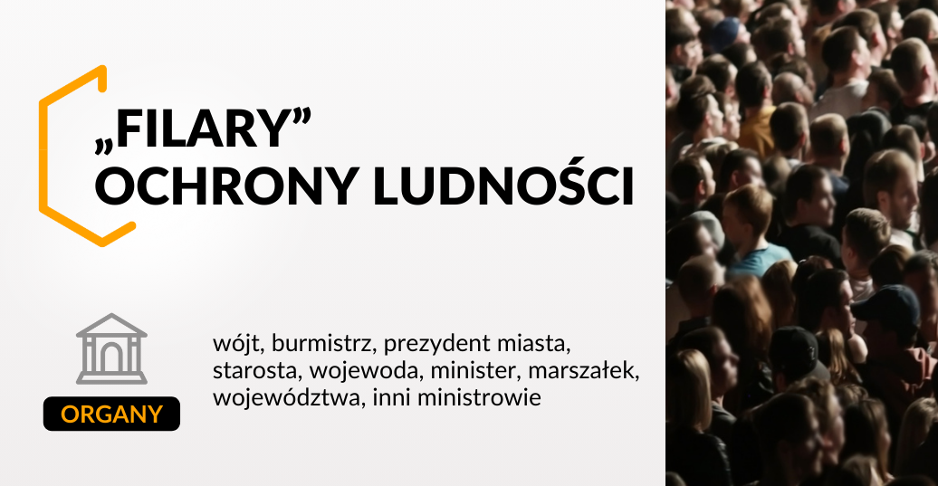 Światowy Dzień Obrony Cywilnej