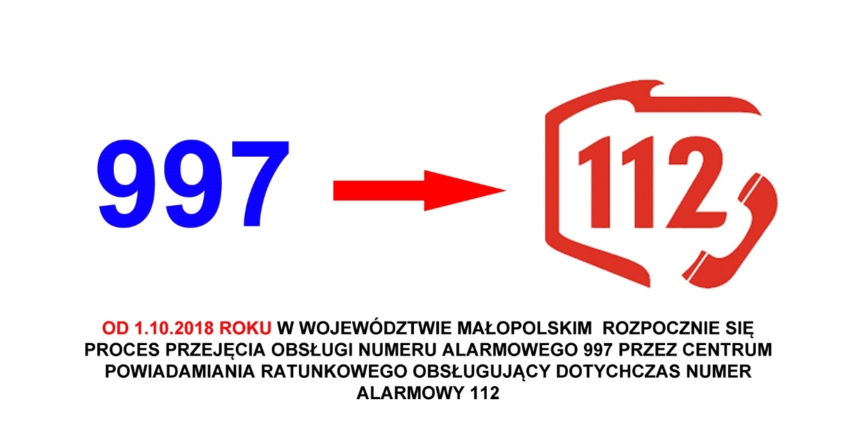 Operator Numeru Alarmowego 112 będzie obsługiwał numer alarmowy 997