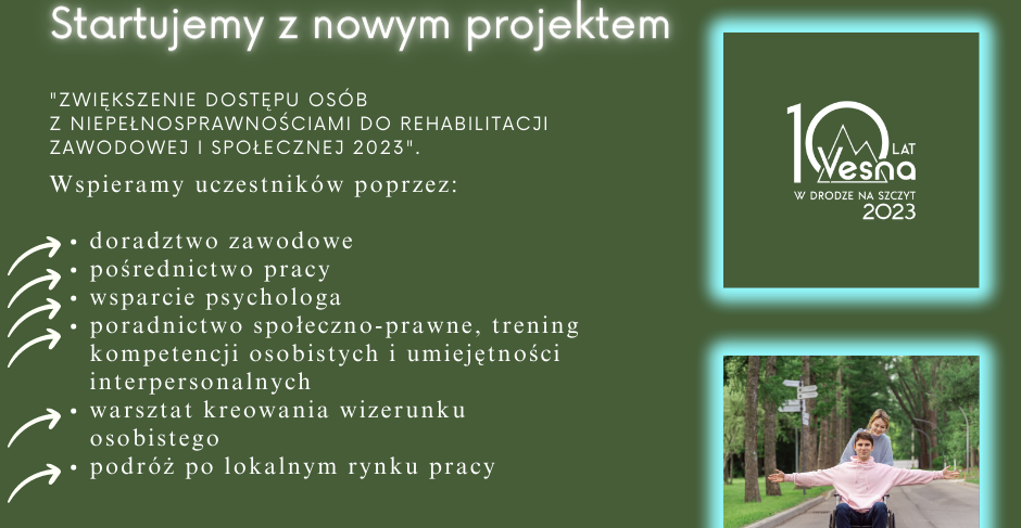 Rekrutacja do projektu dla osób z niepełnosprawnościami