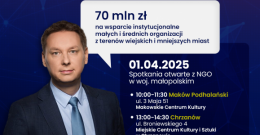Wizyta Podsekretarza Stanu Marka Krawczyka w ramach programu "Moc Małych Społeczności" w woj. małopolskim