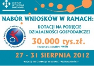 Środki jednorazowe na podjęcie działalności gospodarczej
