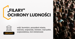 Światowy Dzień Obrony Cywilnej