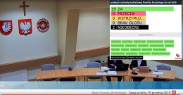 Budżet 2020 jednogłośnie przyjęty