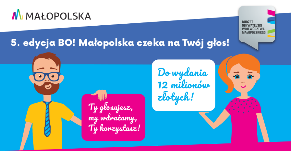 5 edycja BO Małopolska 2021