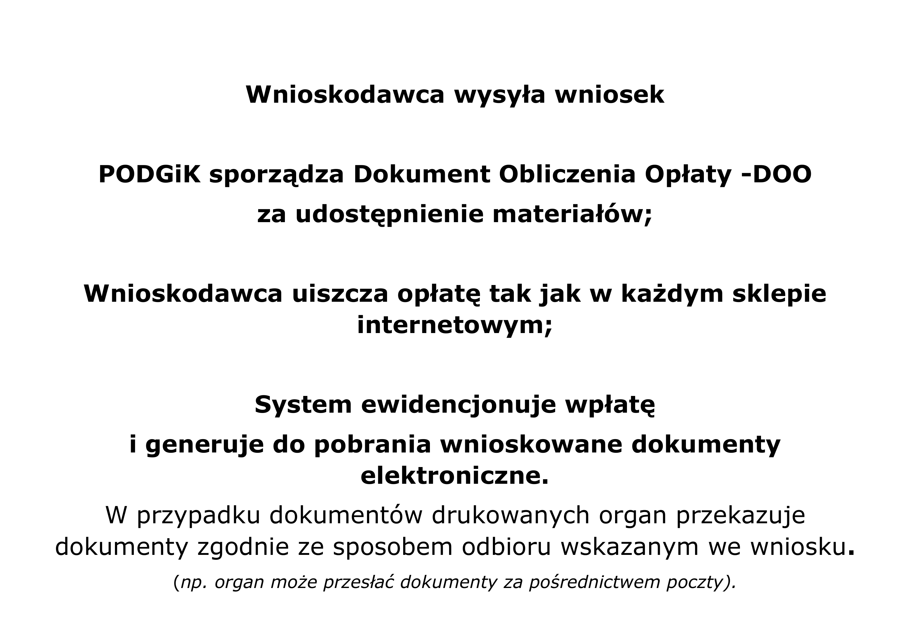 e-uslugi - instrukcja