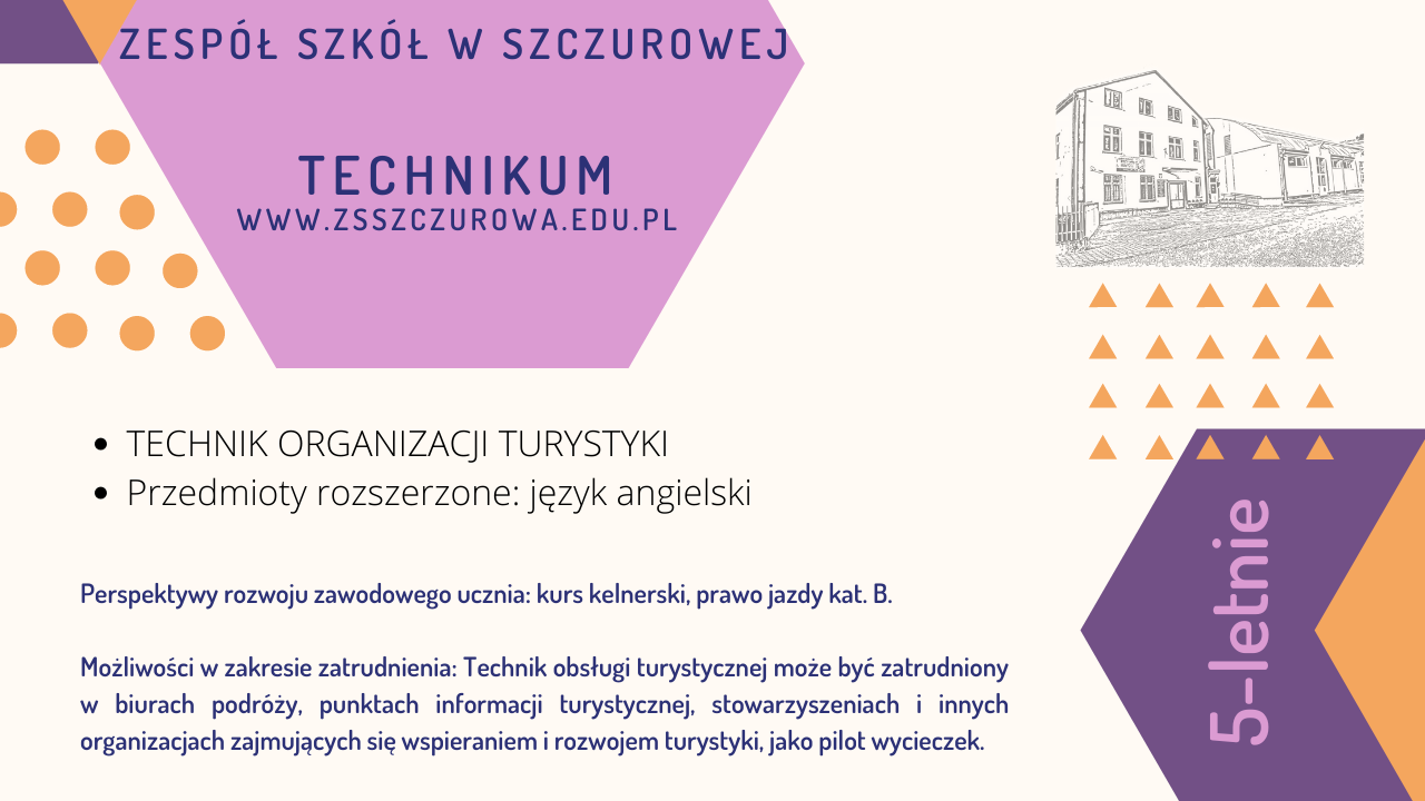 technikum Szczurowa