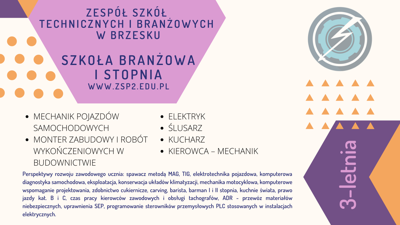 szkoła branżowa I Zielonka
